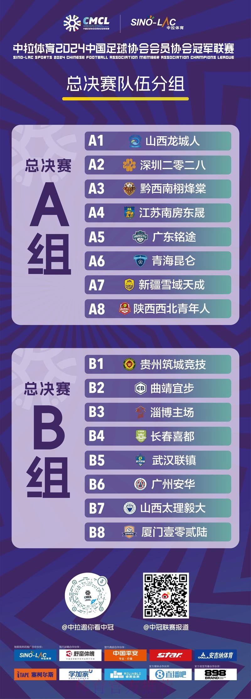 群雄逐鹿！2024中冠联赛·总决赛16强分组抽签结果揭晓！