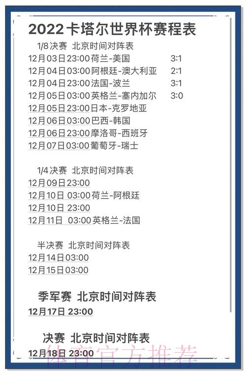 世界杯盘口分析:精准预测比赛结果 世界杯盘口分析:精准预测比赛结果