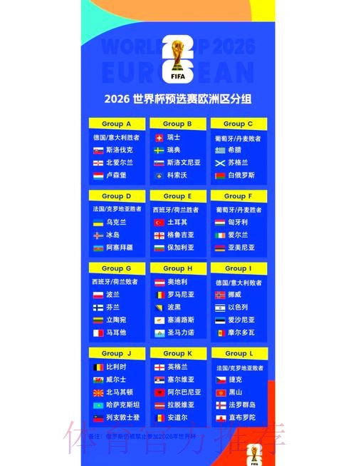 2026世界杯小组赛赛程入口