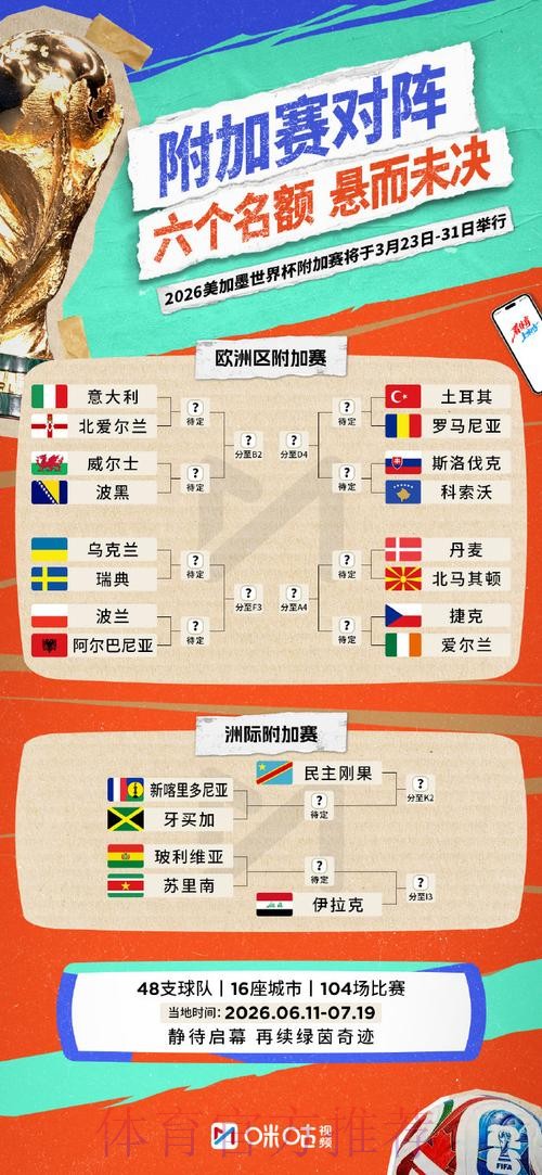 2026世界杯滚球网页版平台详解