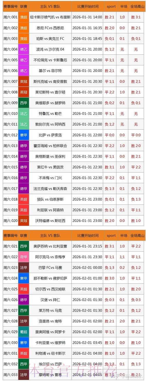 2026世界杯滚球网页版平台详解