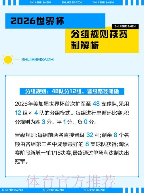 2026年世界杯投注:聚焦亚洲市场的特殊规则解读 2026年世界杯投注:聚焦亚洲市场的特殊规则解读