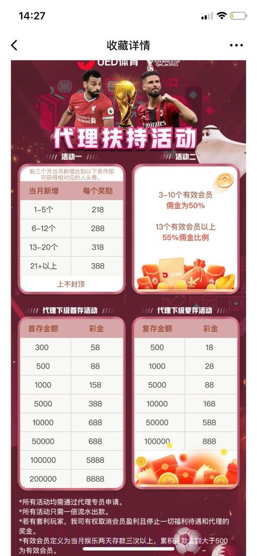 世界杯外围博彩平台一览:哪些平台可参与? 世界杯外围博彩平台一览:哪些平台可参与?