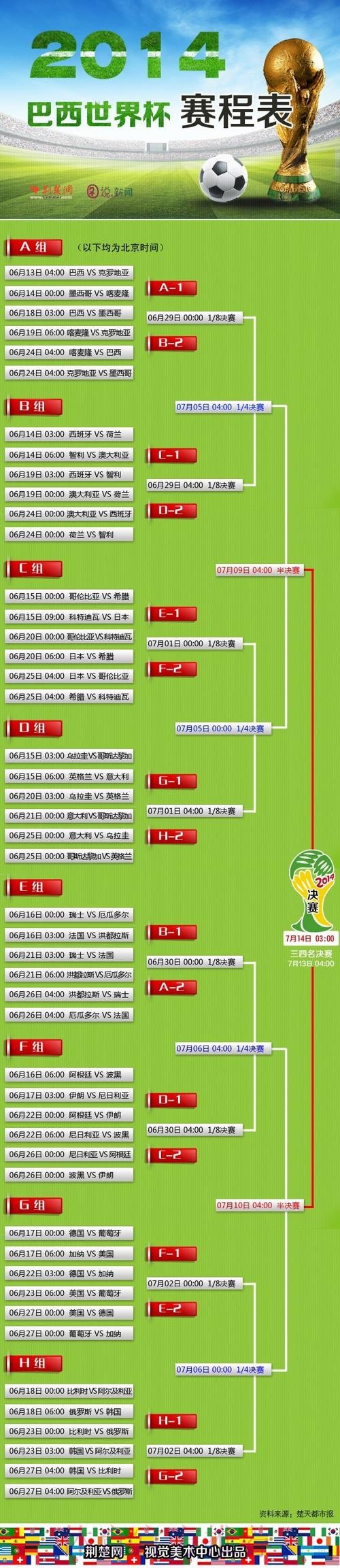 最新世界杯外围热度网站推荐指南 最新世界杯外围热度网站推荐指南