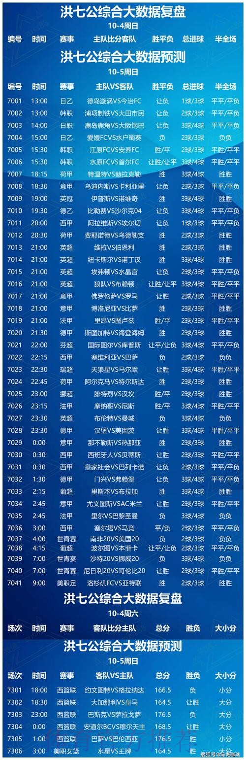 最新世界杯外围热度网站推荐指南 最新世界杯外围热度网站推荐指南