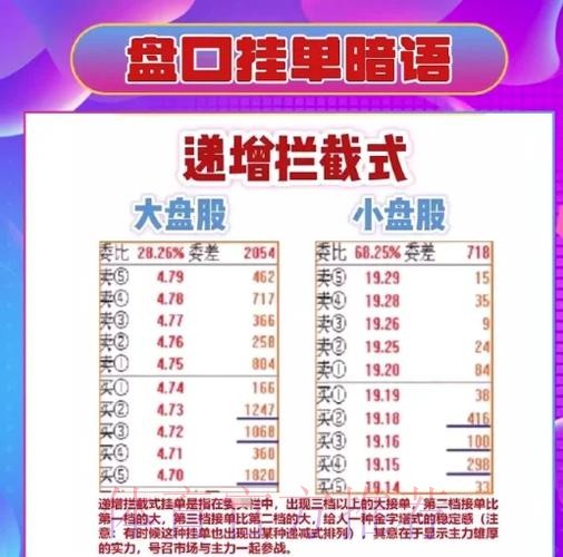 世界杯盘口全解:欧洲盘与亚洲盘分析技巧 世界杯盘口全解:欧洲盘与亚洲盘分析技巧
